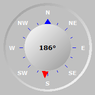 Wind Compass