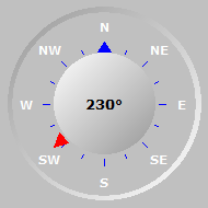 Wind Compass