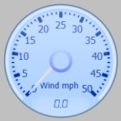 Wind Gauge
