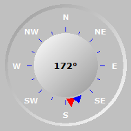 Wind Compass