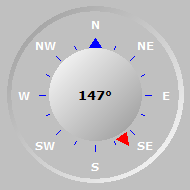 Wind Compass